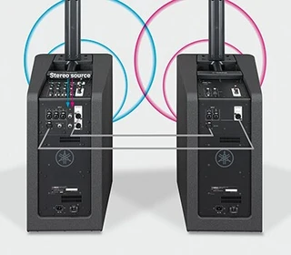 Yamaha Stagepas 1K Sanganlegg 