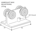 Unistrut P-2751-S Stål Dobbelt Vogn