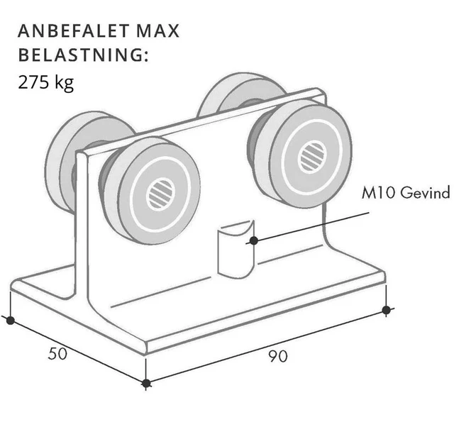 Unistrut P-2751-S Stål Dobbelt Vogn 